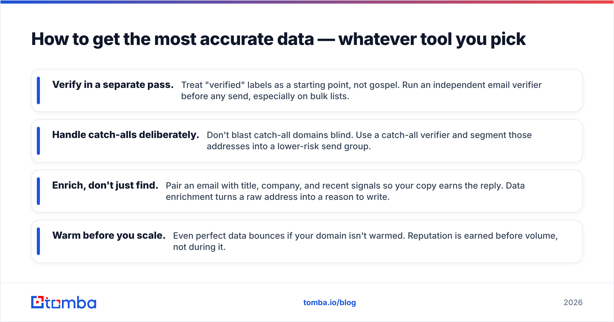 Diagram: How to get the most accurate data — whatever tool you pick