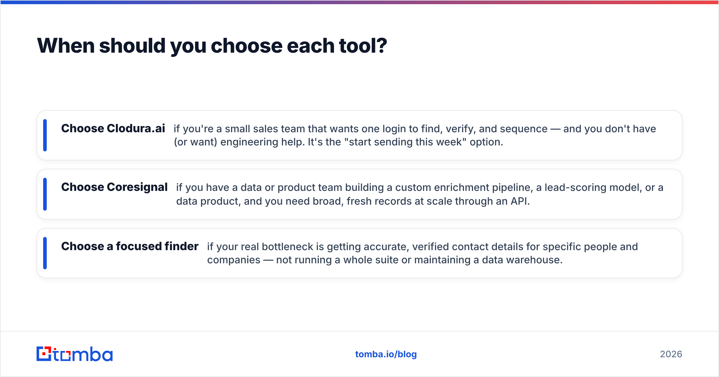 Diagram: When should you choose each tool