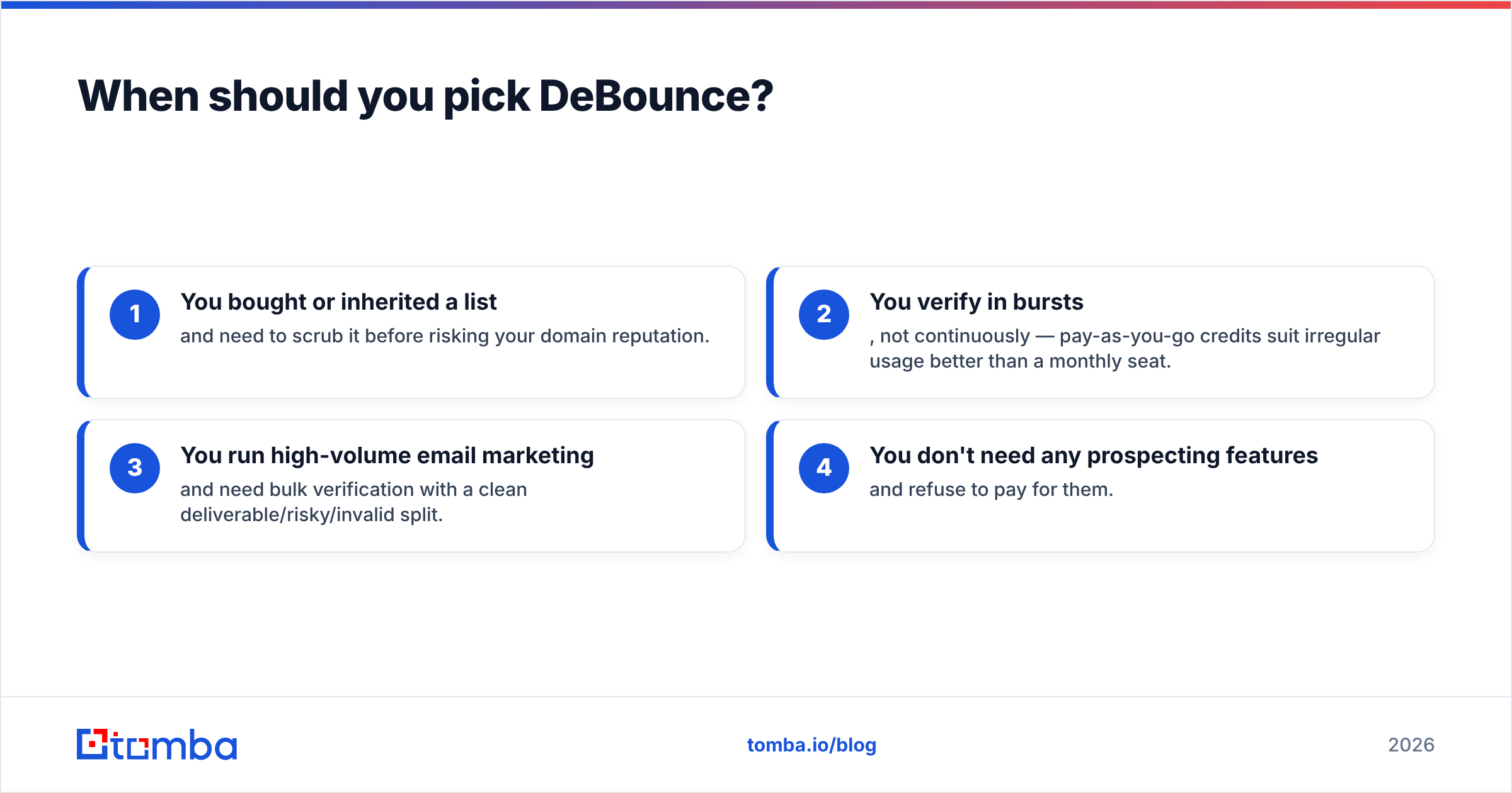 Diagram: When should you pick DeBounce