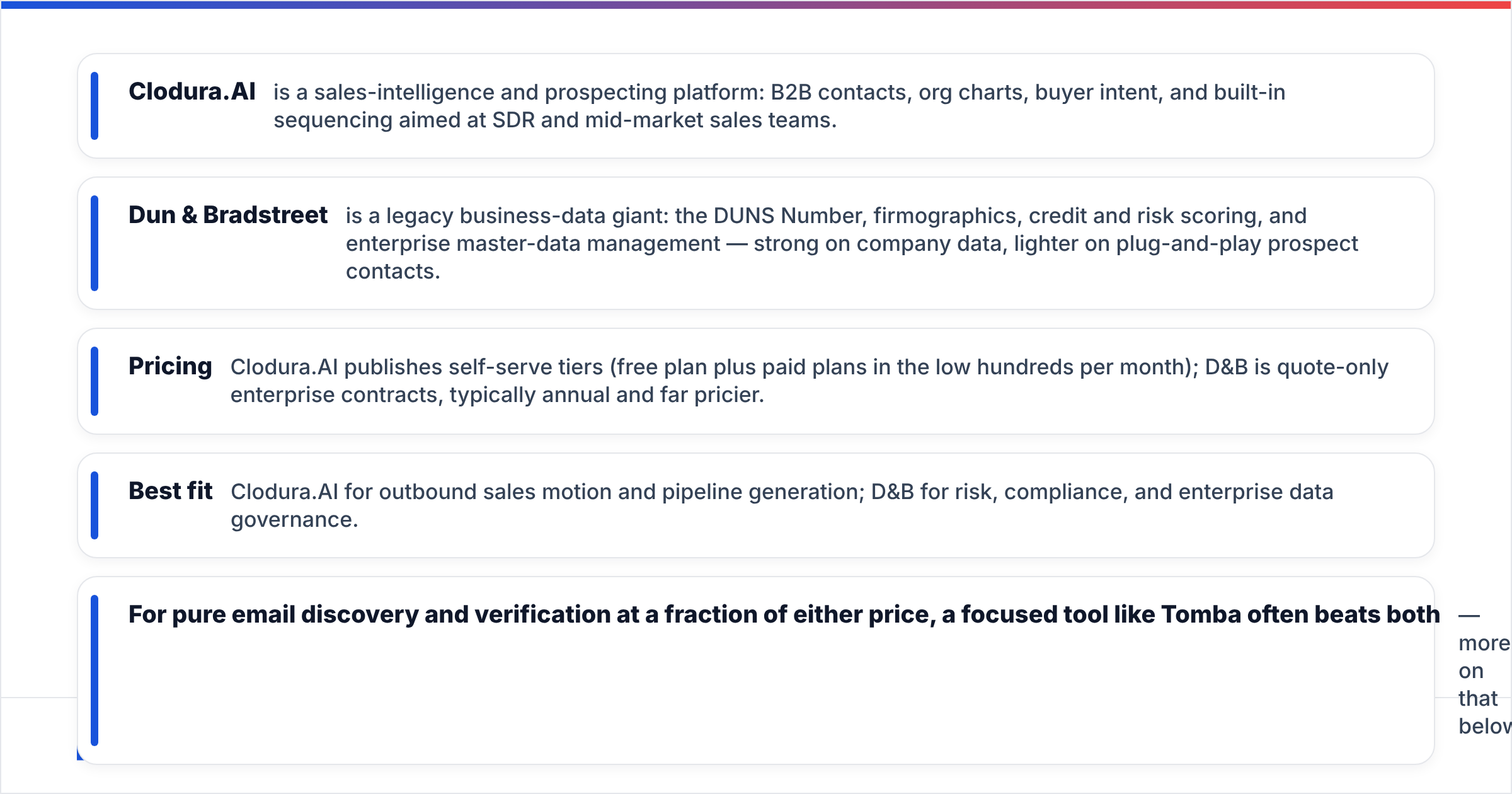 CloduraAI vs Dun & Bradstreet TL;DR diagram