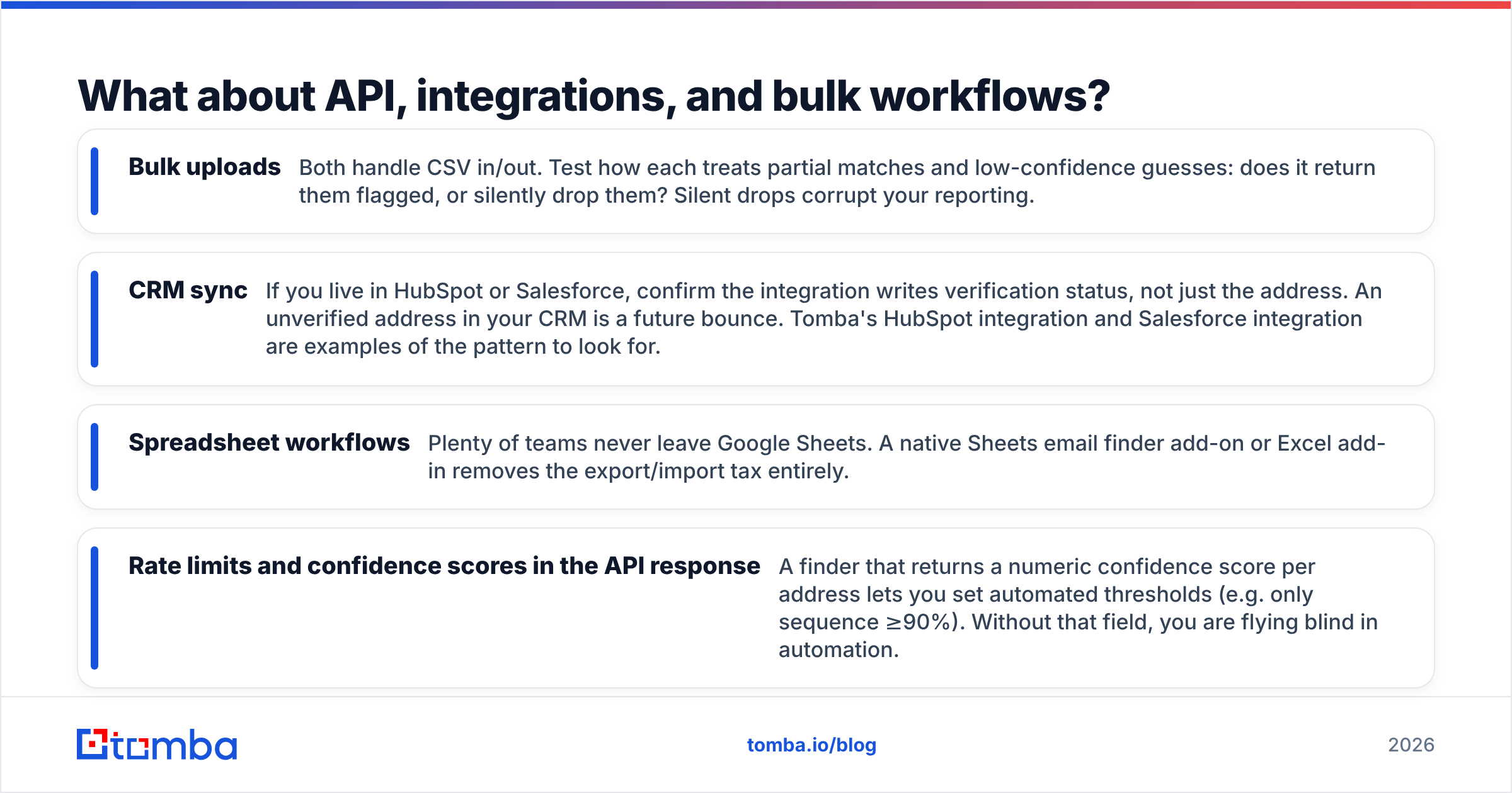 Diagram: What about API, integrations, and bulk workflows