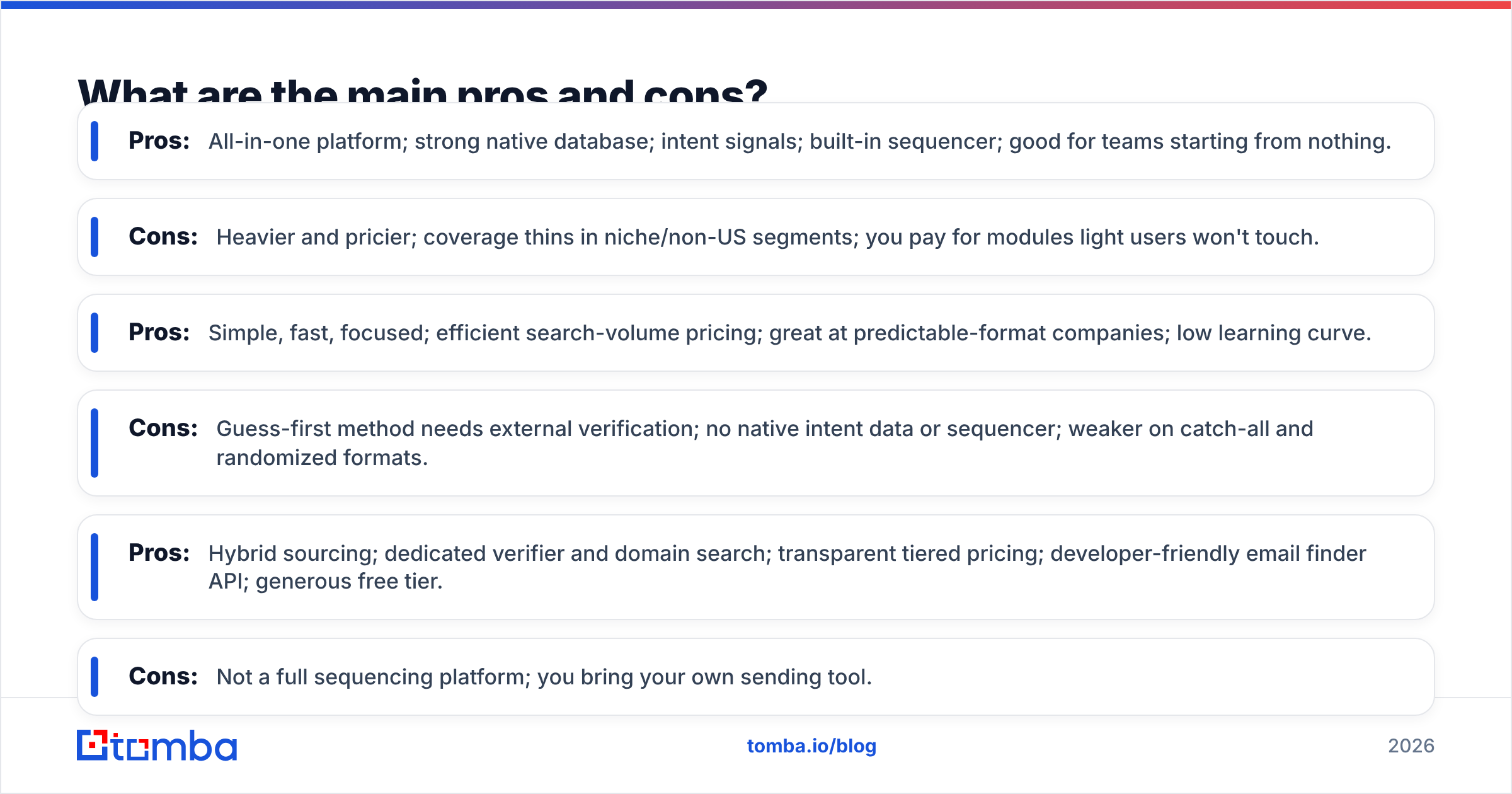 Diagram: What are the main pros and cons