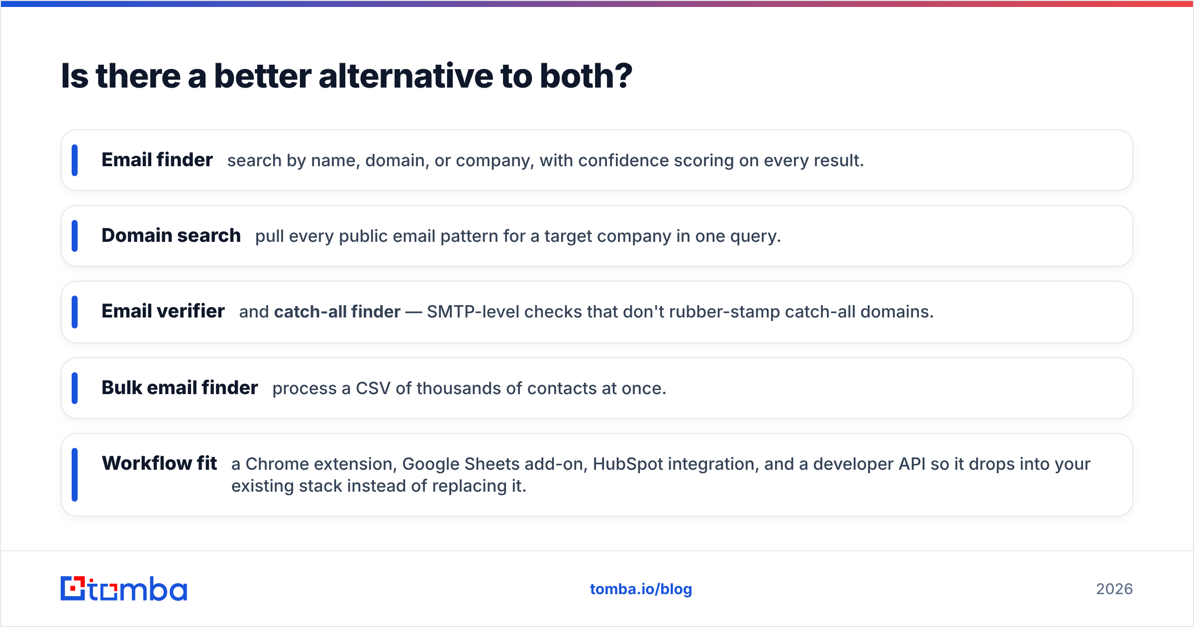 Diagram: Is there a better alternative to both