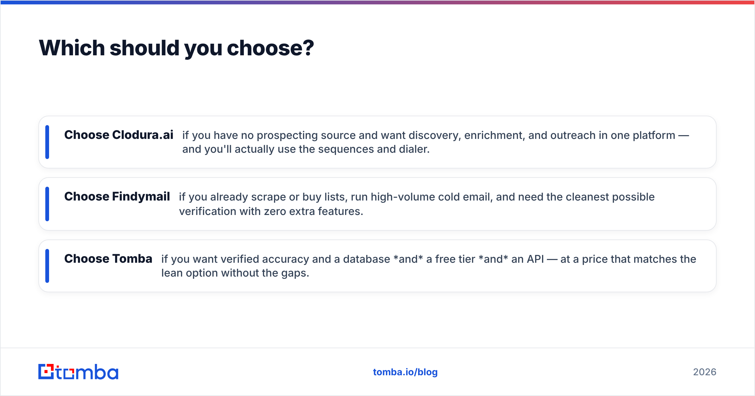 Diagram: Which should you choose