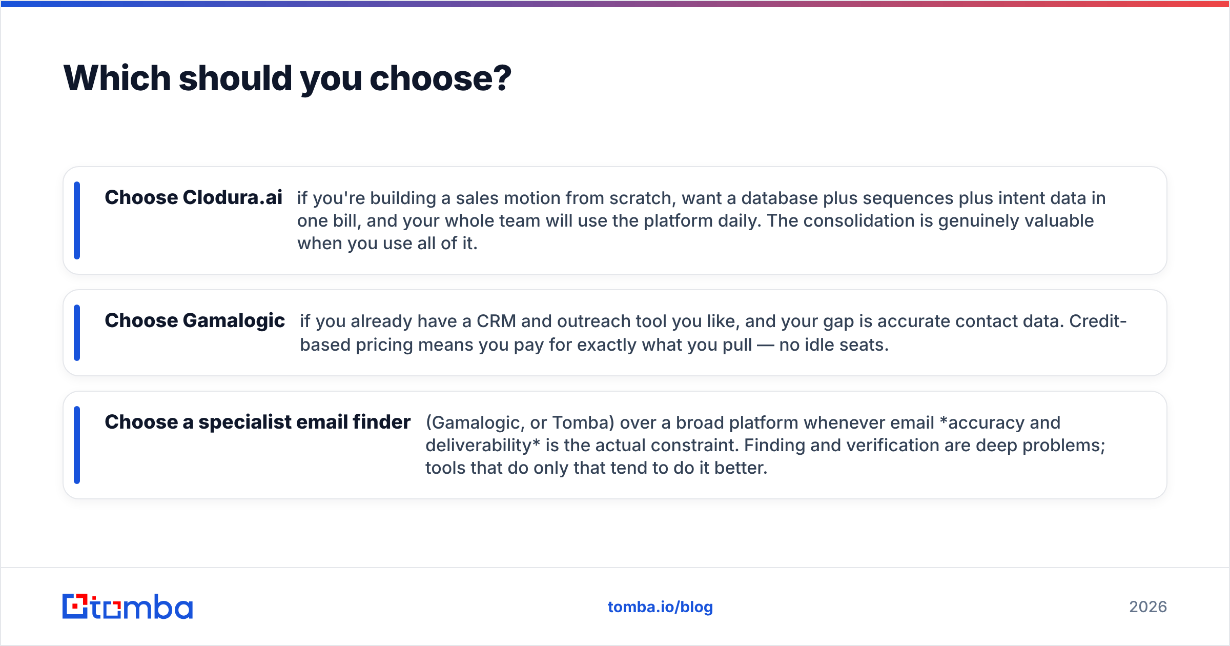 Diagram: Which should you choose