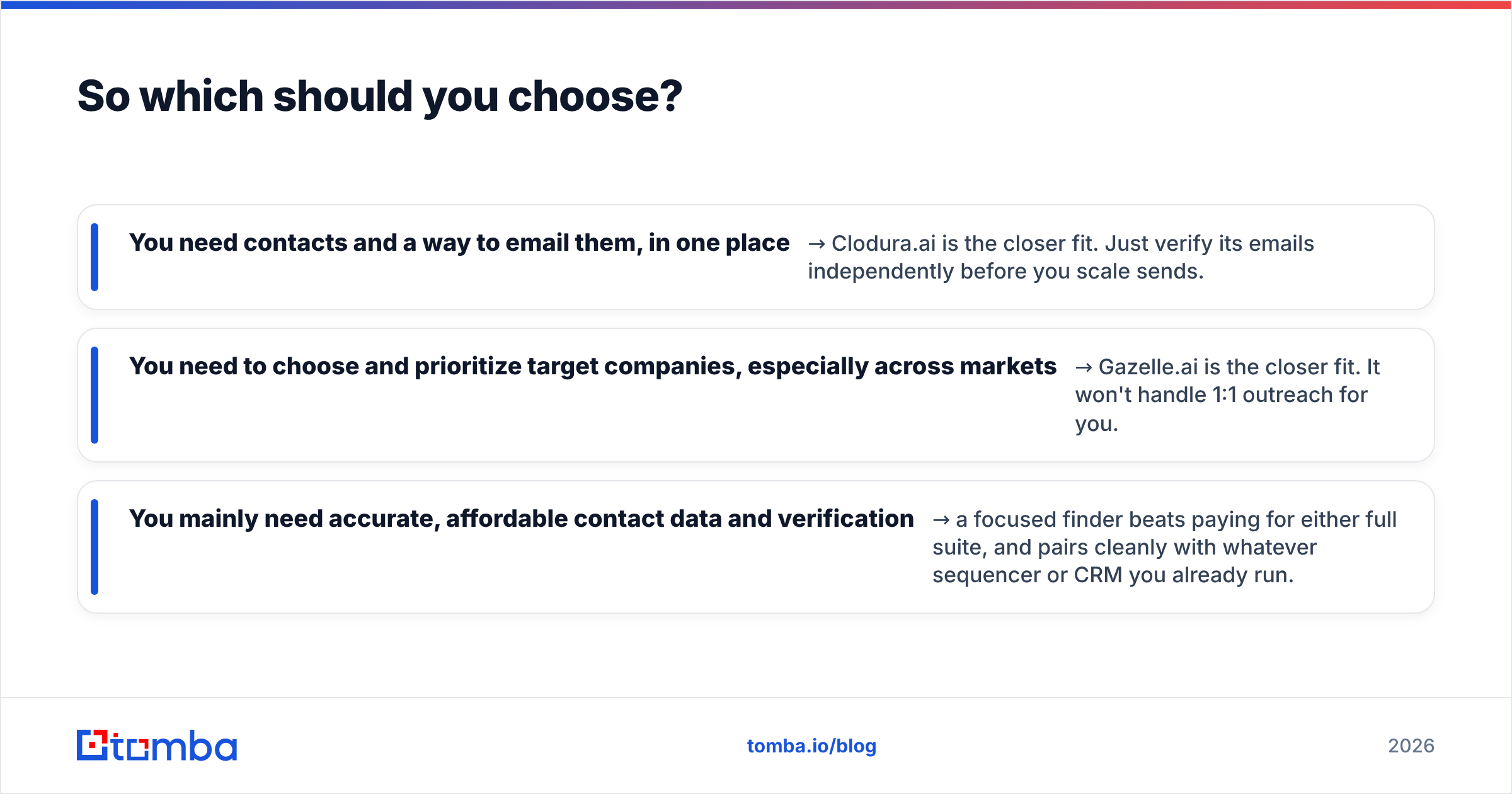 Diagram: So which should you choose