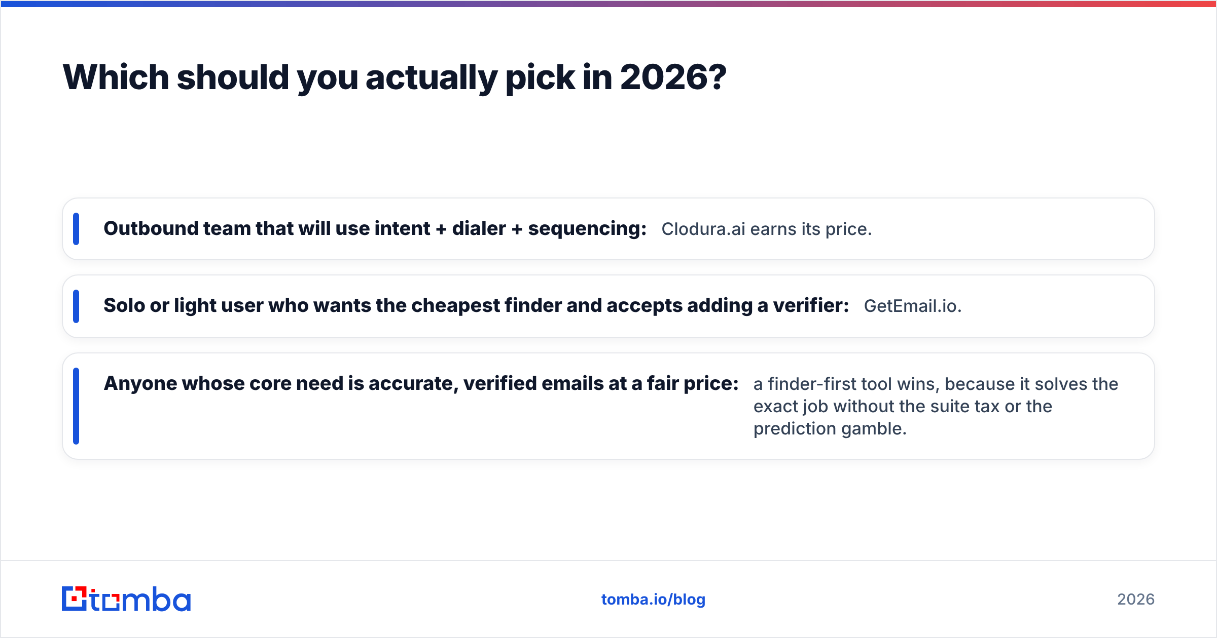 Diagram: Which should you actually pick in 2026