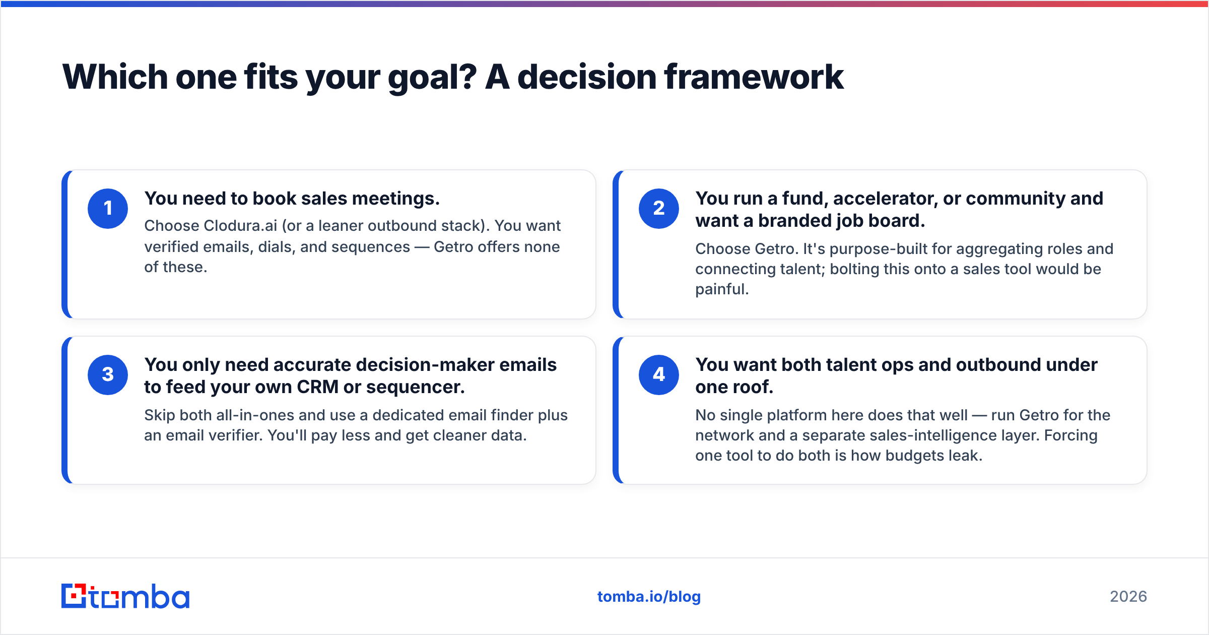 Diagram: Which one fits your goal? A decision framework