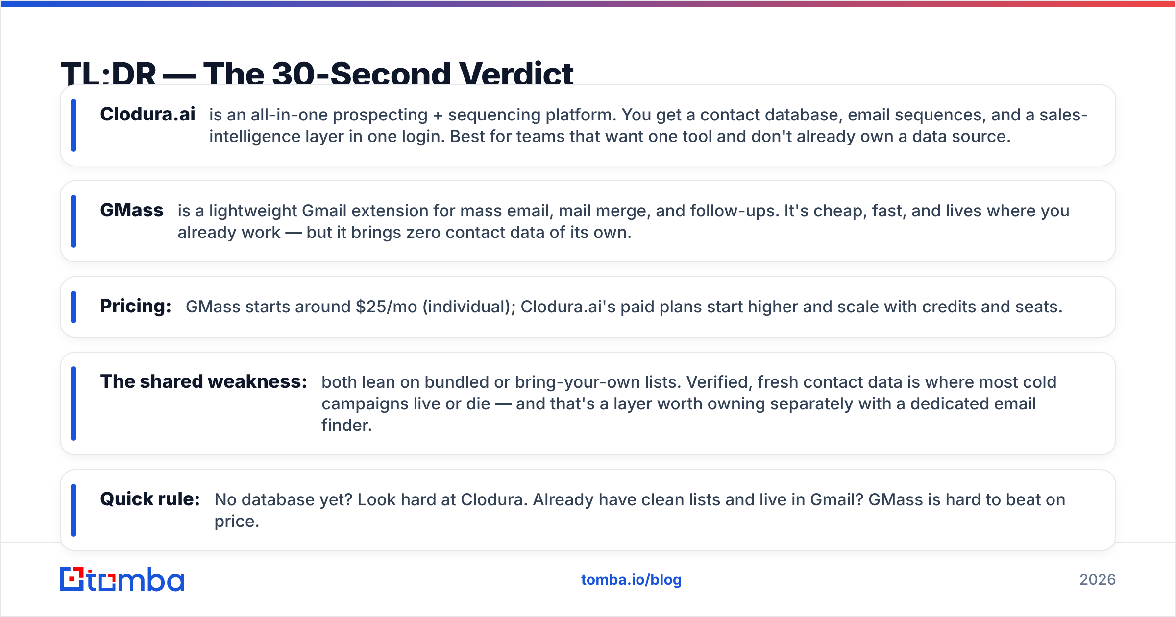 Diagram: TL;DR — The 30-Second Verdict