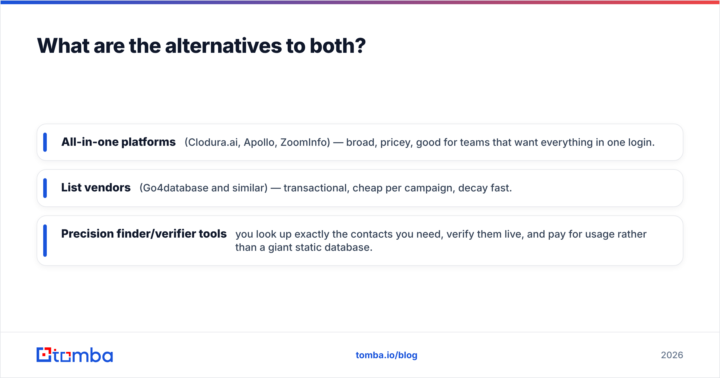 Diagram: What are the alternatives to both