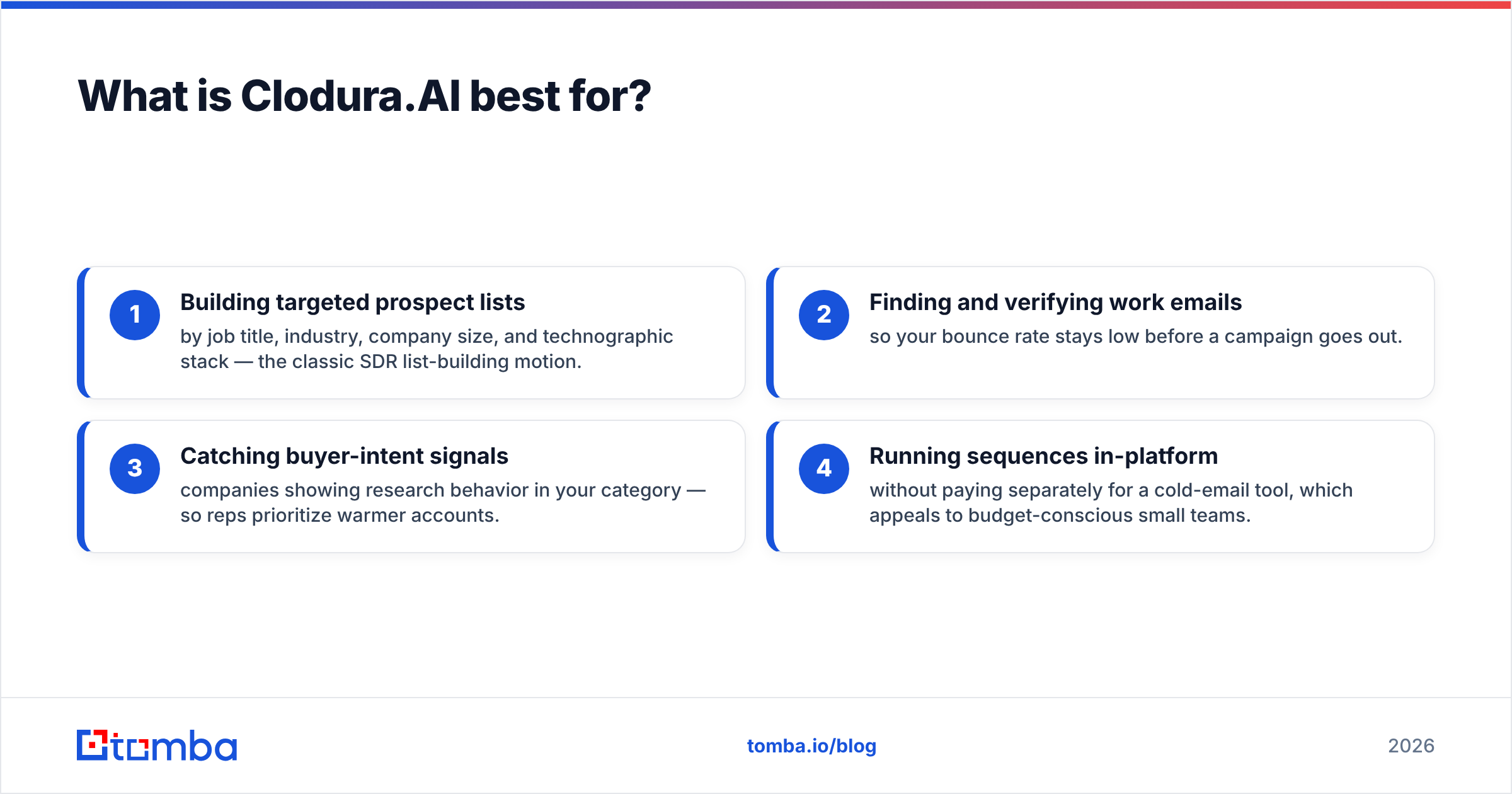 Diagram: What is Clodura.AI best for