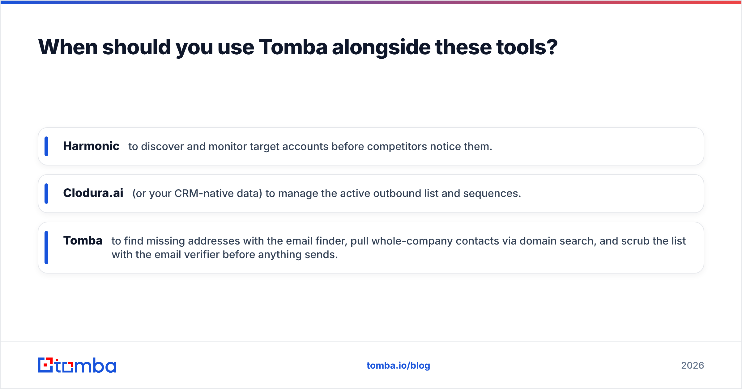 Diagram: When should you use Tomba alongside these tools