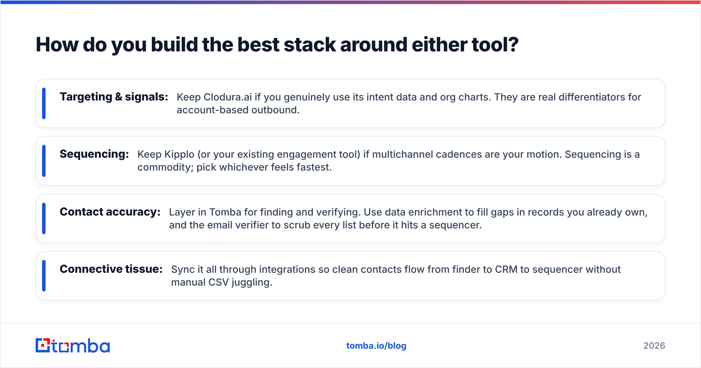 Diagram: How do you build the best stack around either tool