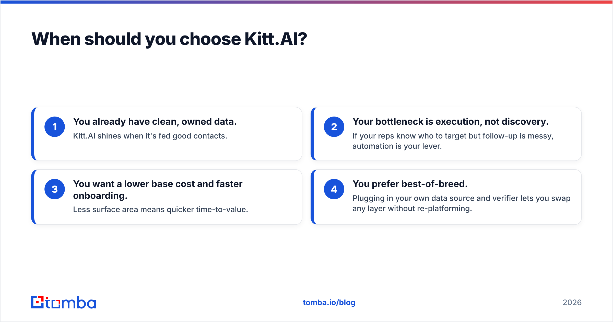 Diagram: When should you choose Kitt.AI