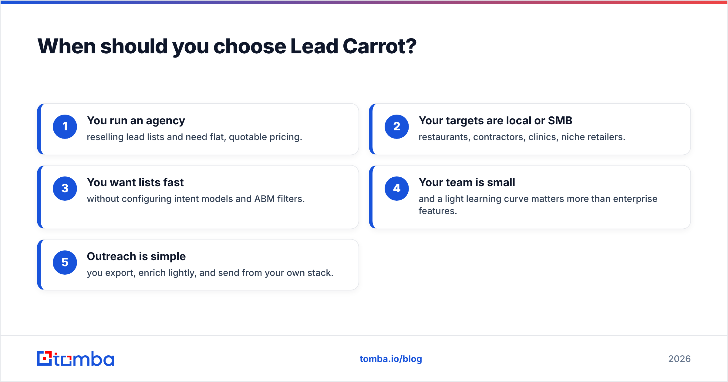Diagram: When should you choose Lead Carrot