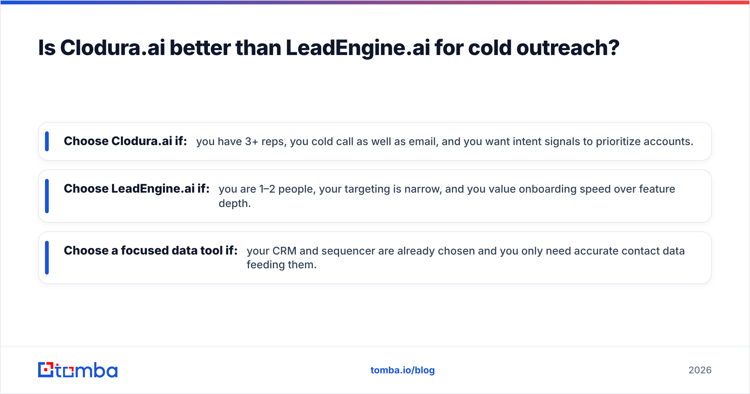 Diagram: Is Clodura.ai better than LeadEngine.ai for cold outreach