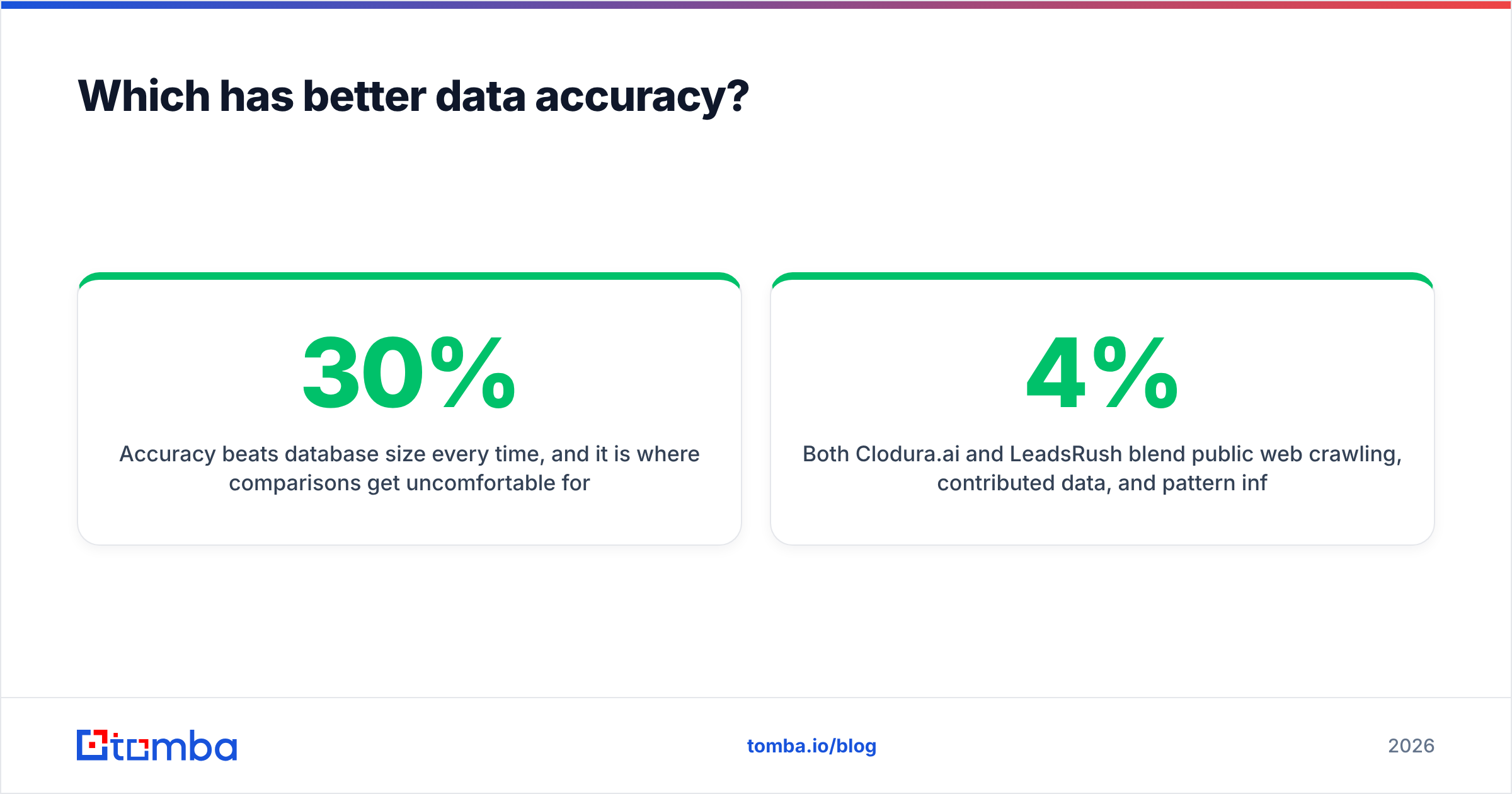 Diagram: Which has better data accuracy