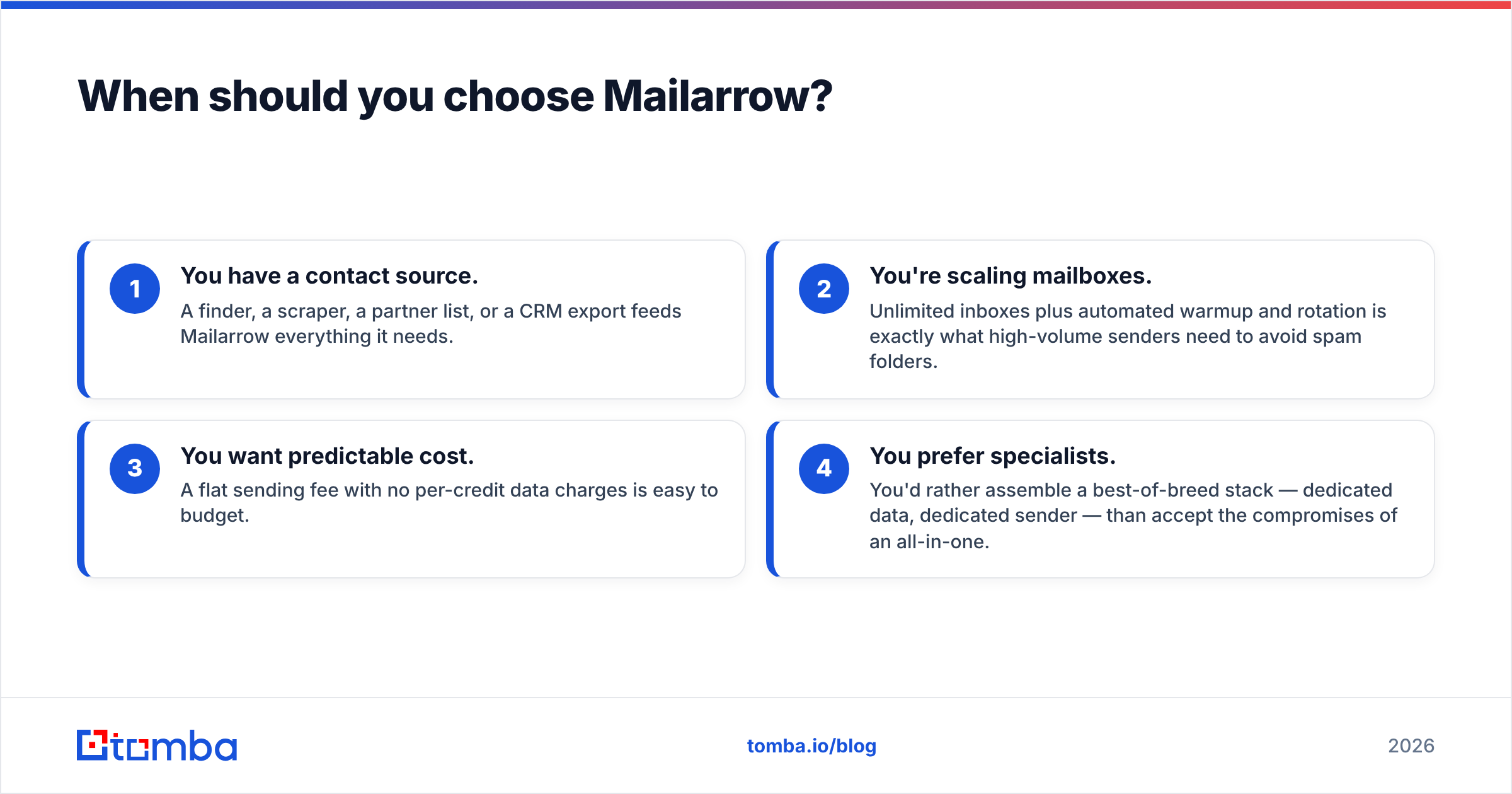 Diagram: When should you choose Mailarrow
