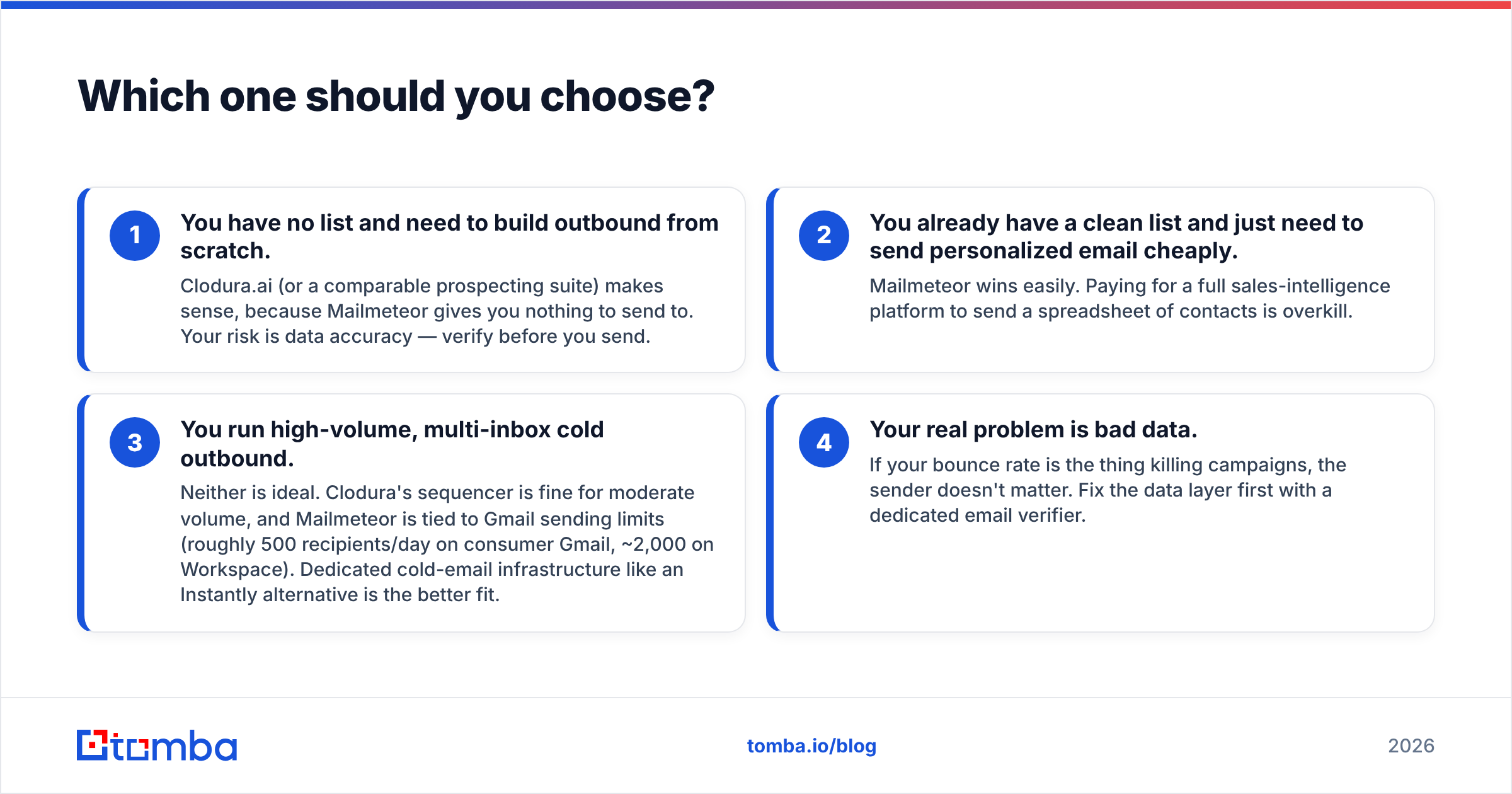 Diagram: Which one should you choose