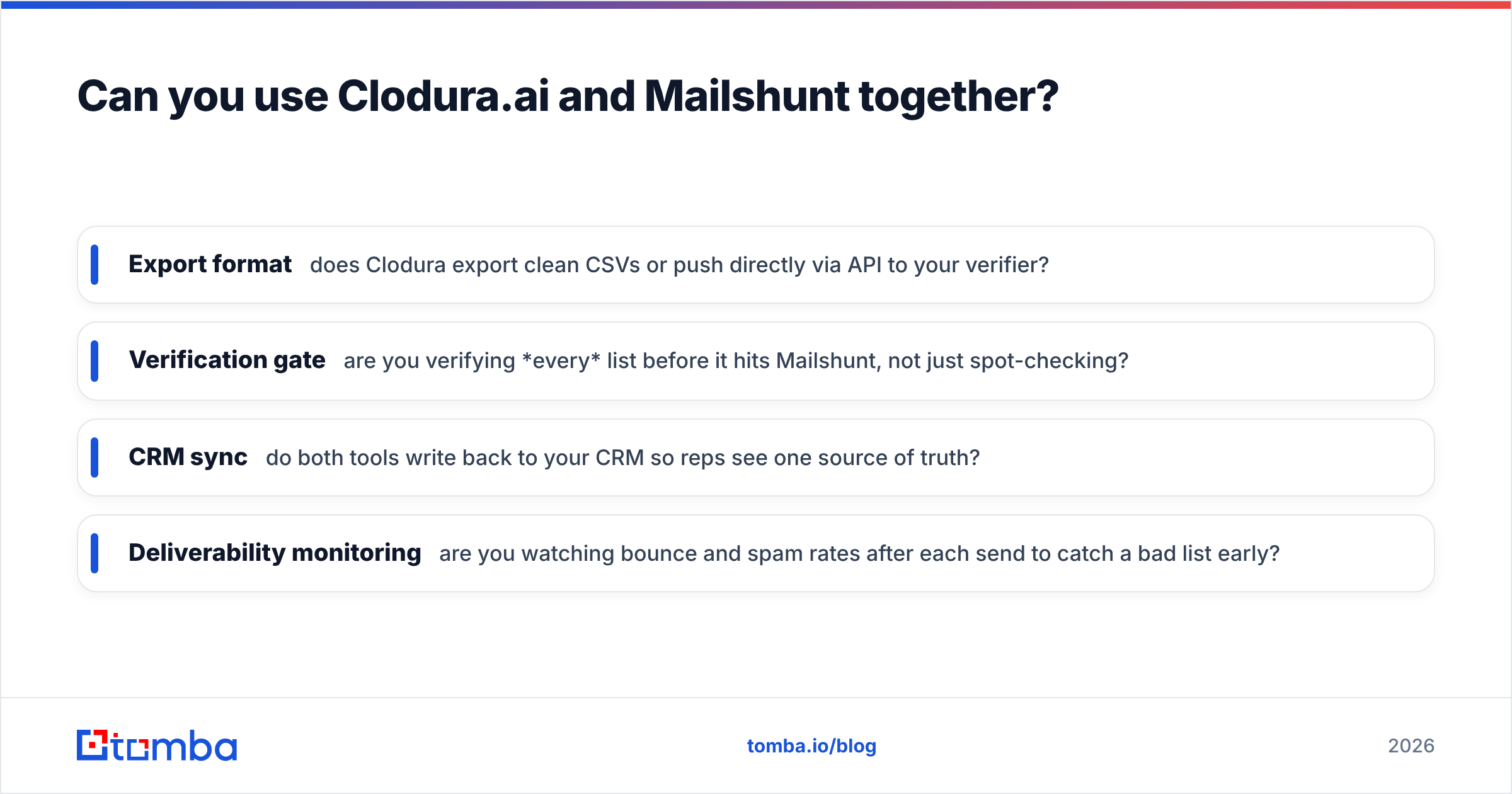 Diagram: Can you use Clodura.ai and Mailshunt together