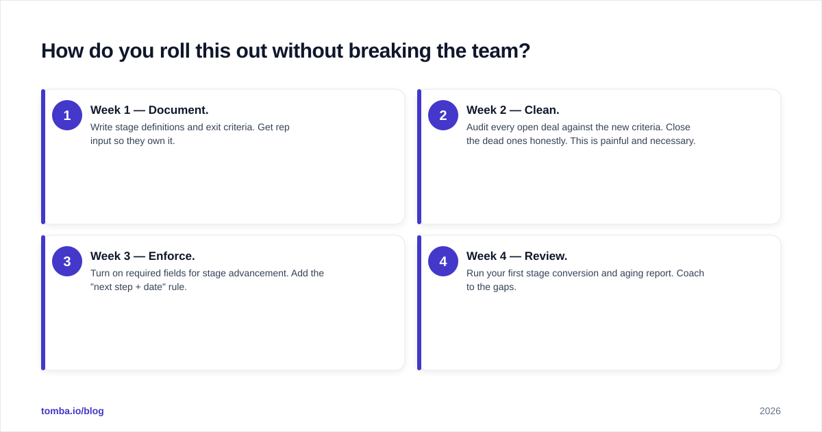 Diagram: How do you roll this out without breaking the team