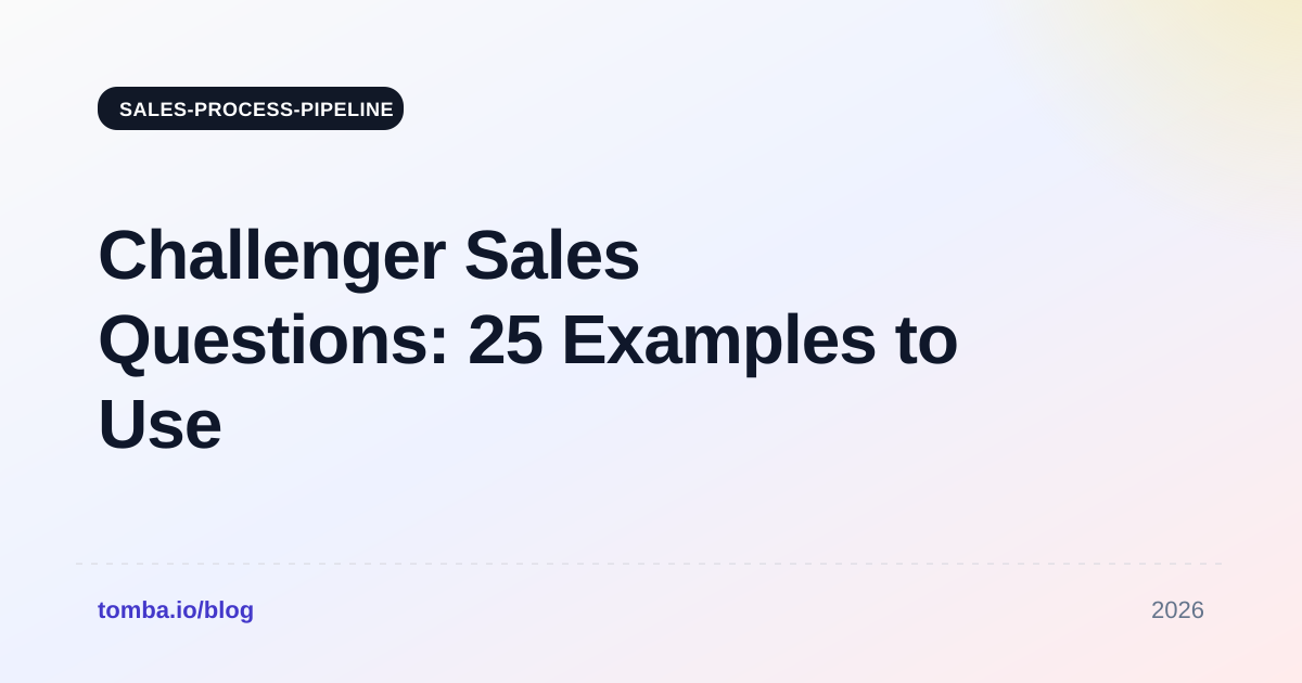 Challenger Sales Questions: 25 Examples to Use in 2026