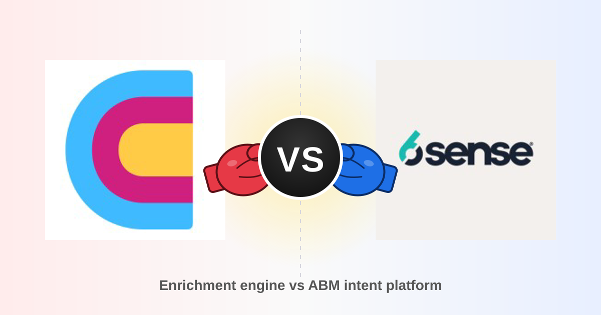 Clay vs 6sense (2026): Which GTM Data Platform Wins?