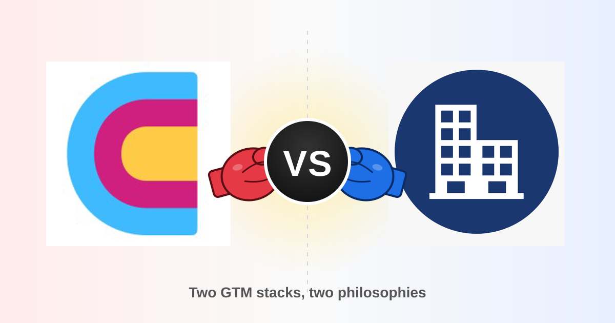 Clay vs Common Room (2026): Which GTM Platform Wins?