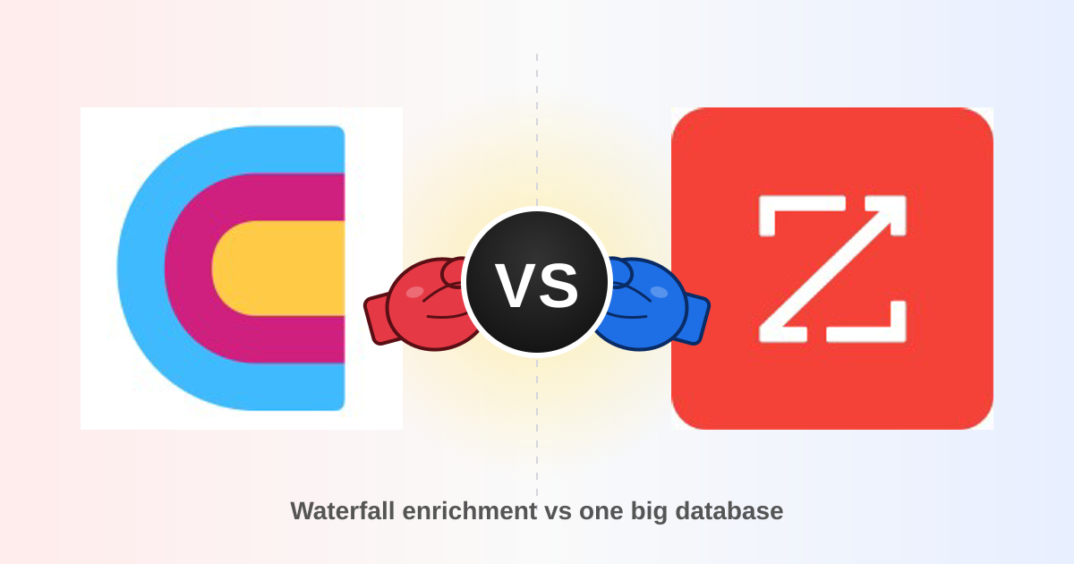 Clay vs ZoomInfo 2026: Which B2B Data Platform Wins?