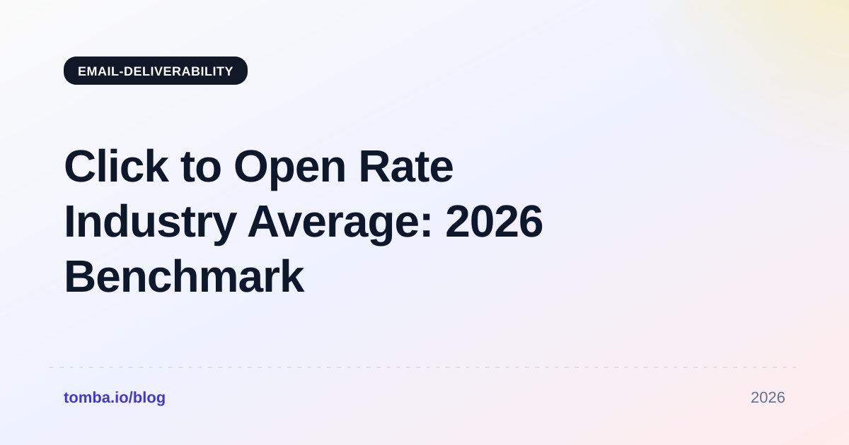 Click to Open Rate Industry Average: 2026 Benchmark Guide