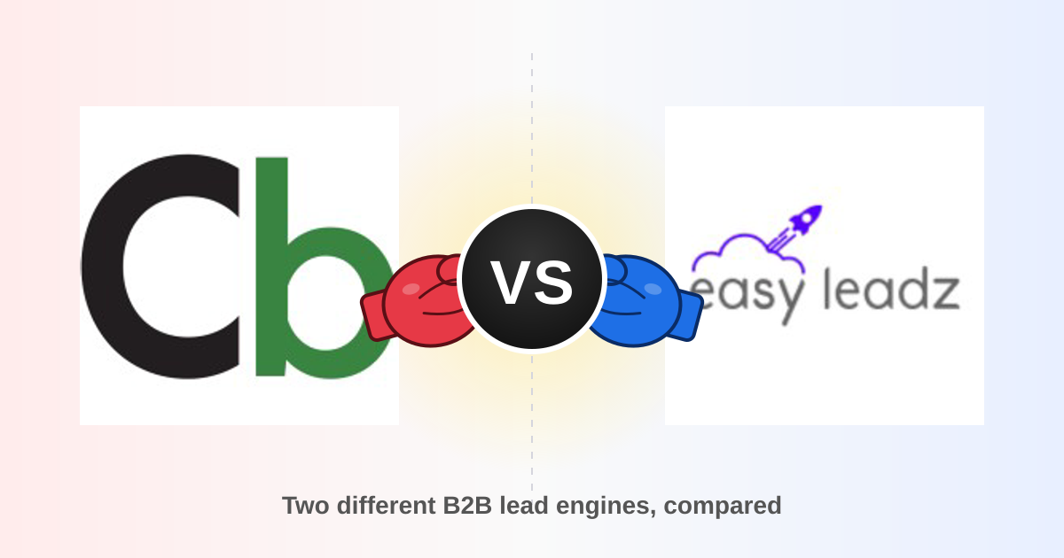 Clickback vs EasyLeadz 2026: Which B2B Lead Tool Wins?