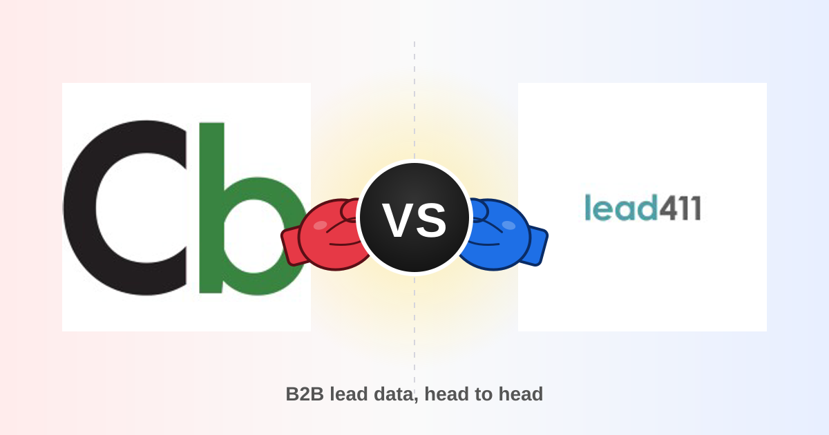 Clickback vs Lead411 (2026): B2B Lead Data Compared
