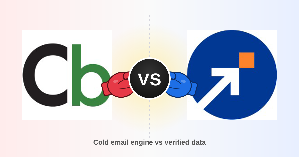 Clickback vs SalesIntel 2026: Full B2B Tool Comparison