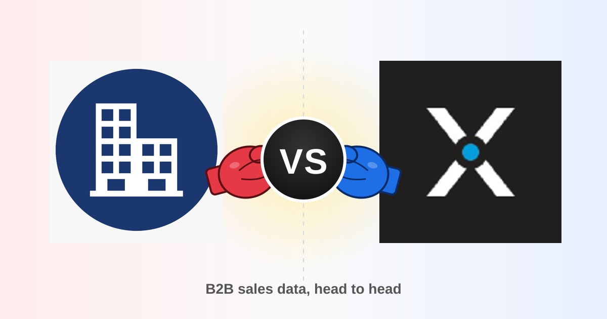 Clodura.ai vs Data Axle (2026): B2B Sales Data Compared