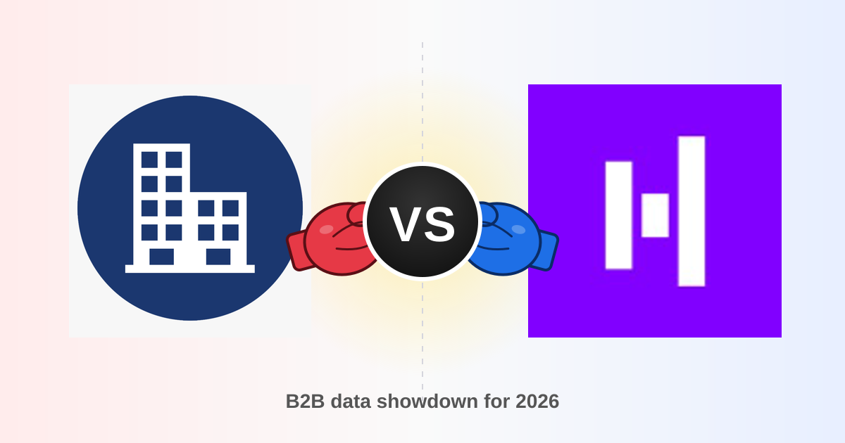 Clodura.ai vs HitHorizons 2026: B2B Data Tools Compared