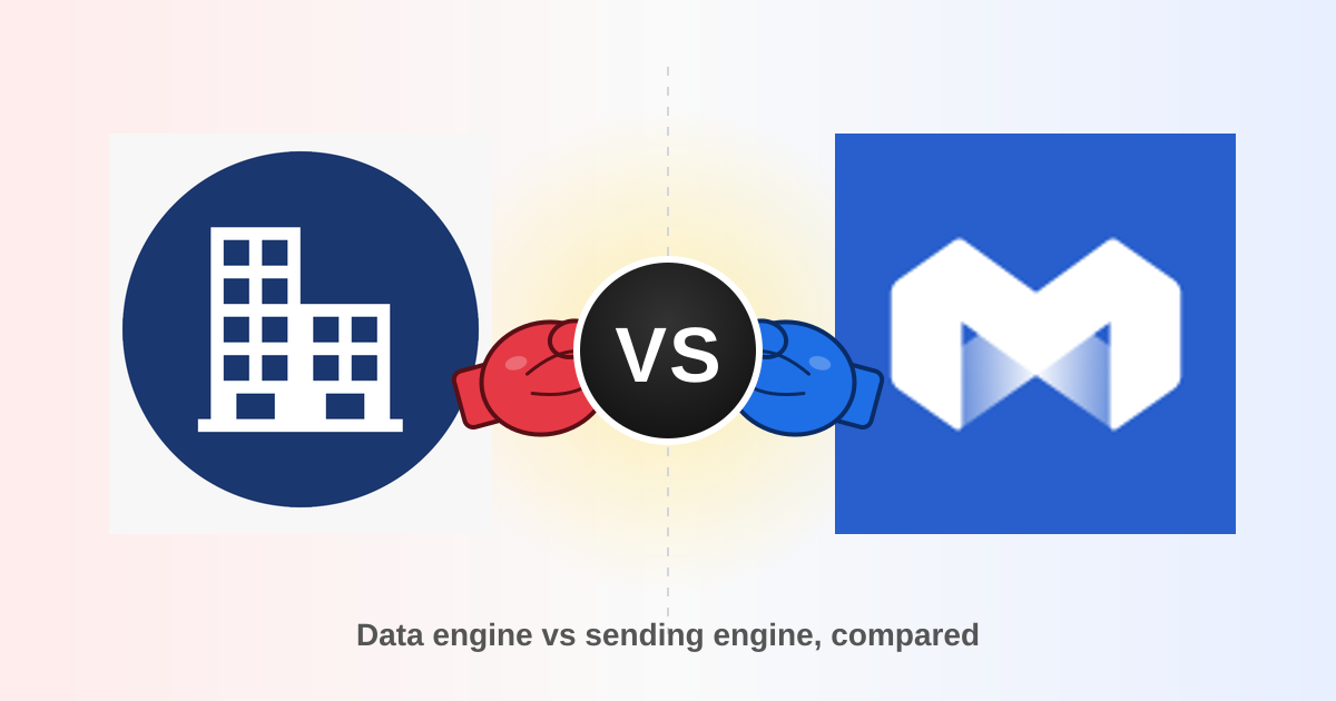 Cloduraai vs Manyreach 2026: Which Outbound Tool Wins?