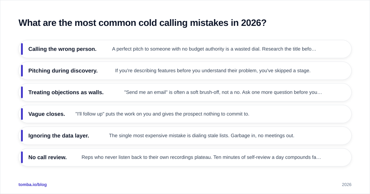 Diagram: What are the most common cold calling mistakes in 2026?