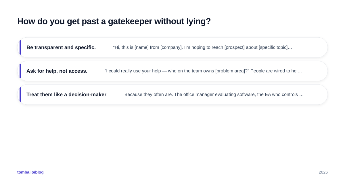Diagram: How do you get past a gatekeeper without lying?