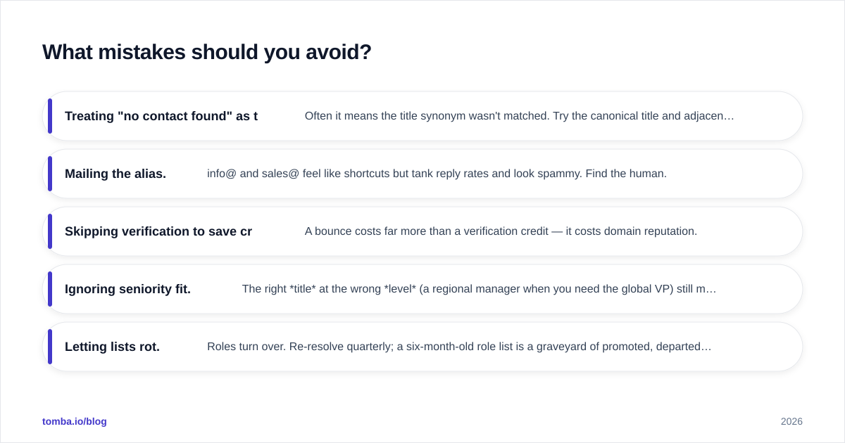 Diagram: What mistakes should you avoid?