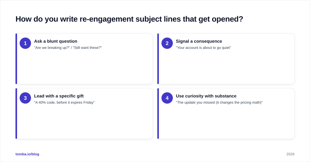 Diagram: How do you write re-engagement subject lines that get opened?
