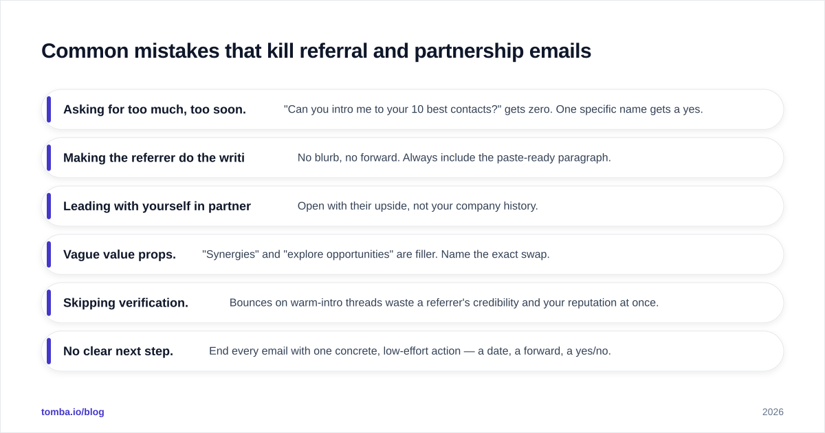 Diagram: Common mistakes that kill referral and partnership emails