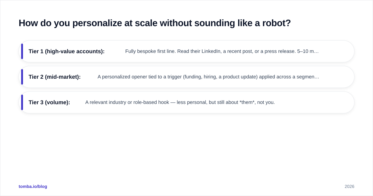 Diagram: How do you personalize at scale without sounding like a robot?