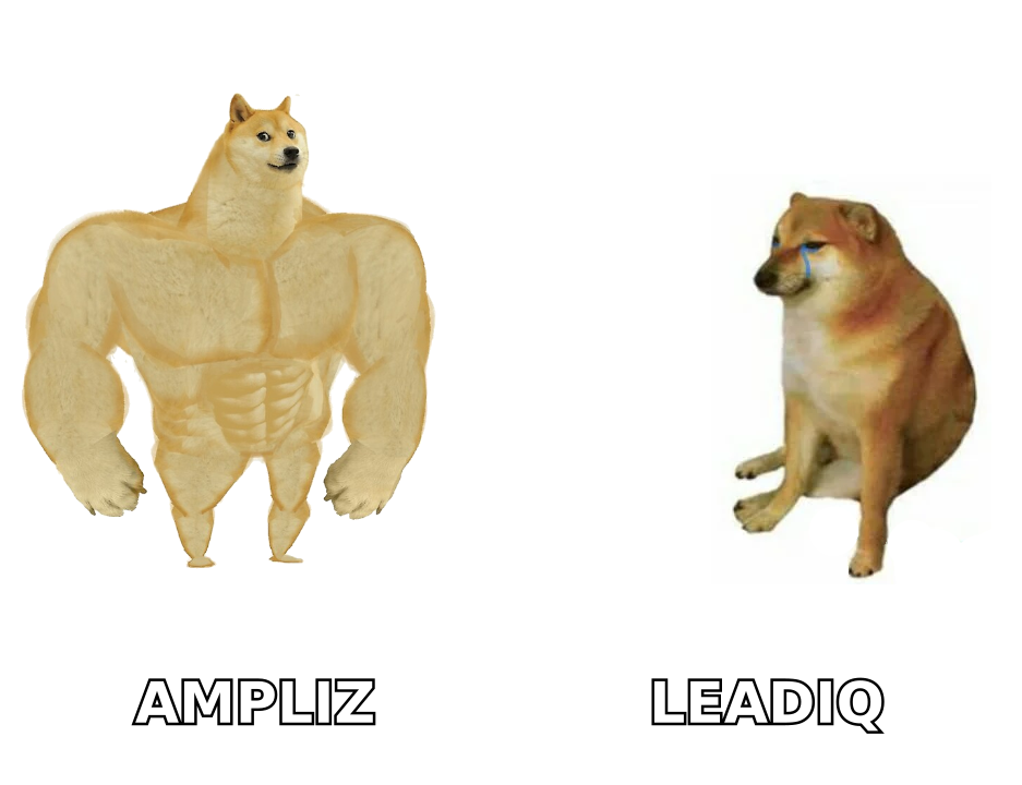 Buff Doge vs Cheems meme comparing Ampliz and LeadIQ data strength