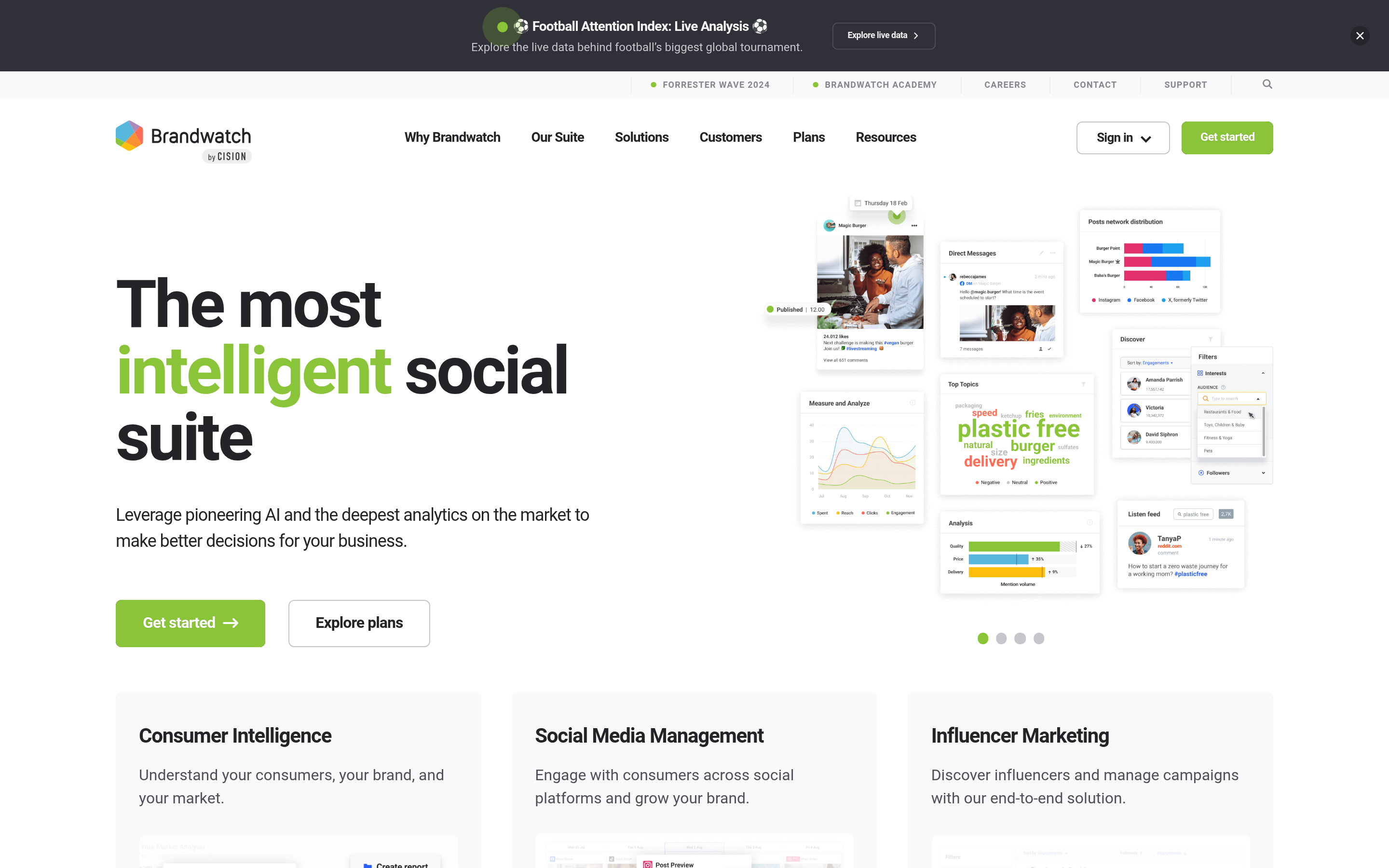 Brandwatch website screenshot — product, features and pricing