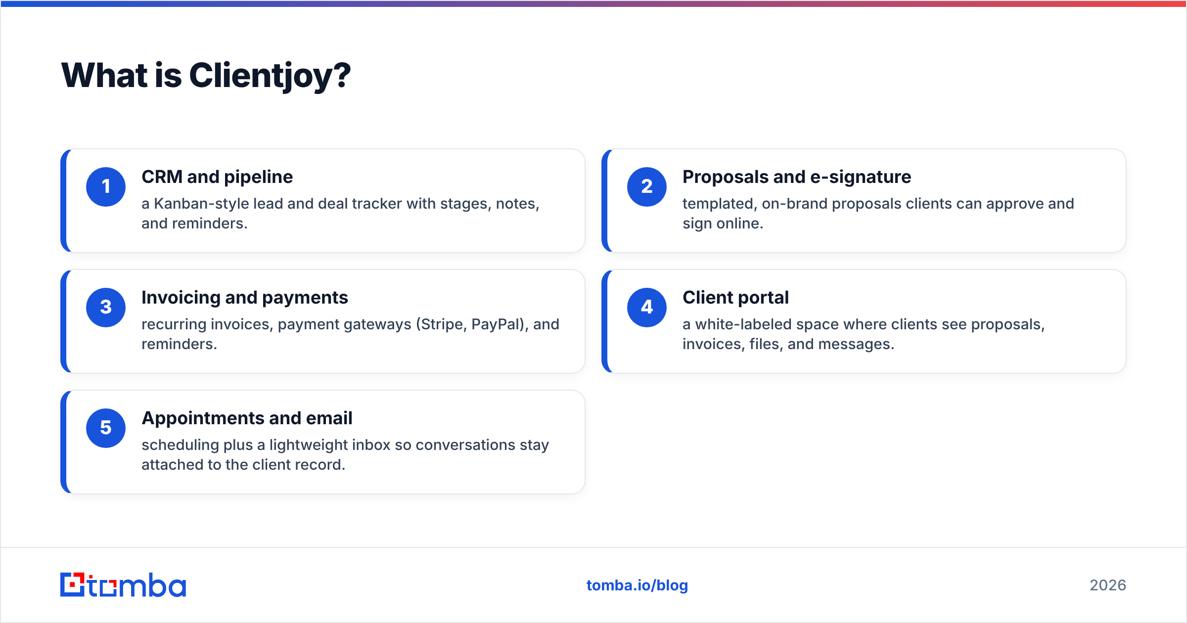 Diagram: What is Clientjoy