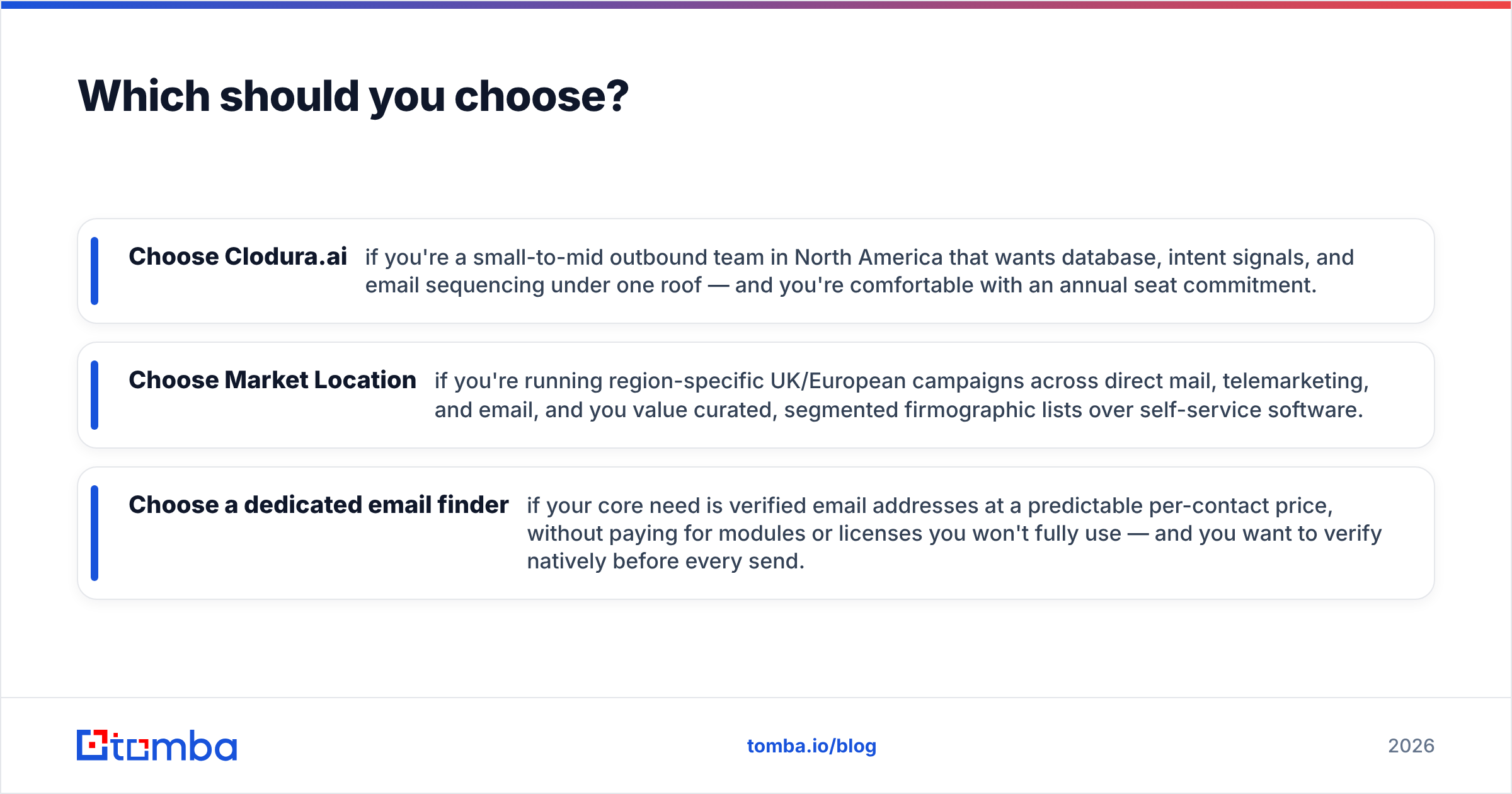 Diagram: Which should you choose