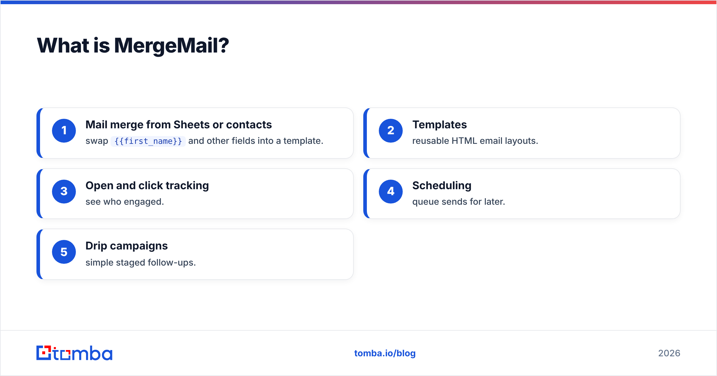 Diagram: What is MergeMail