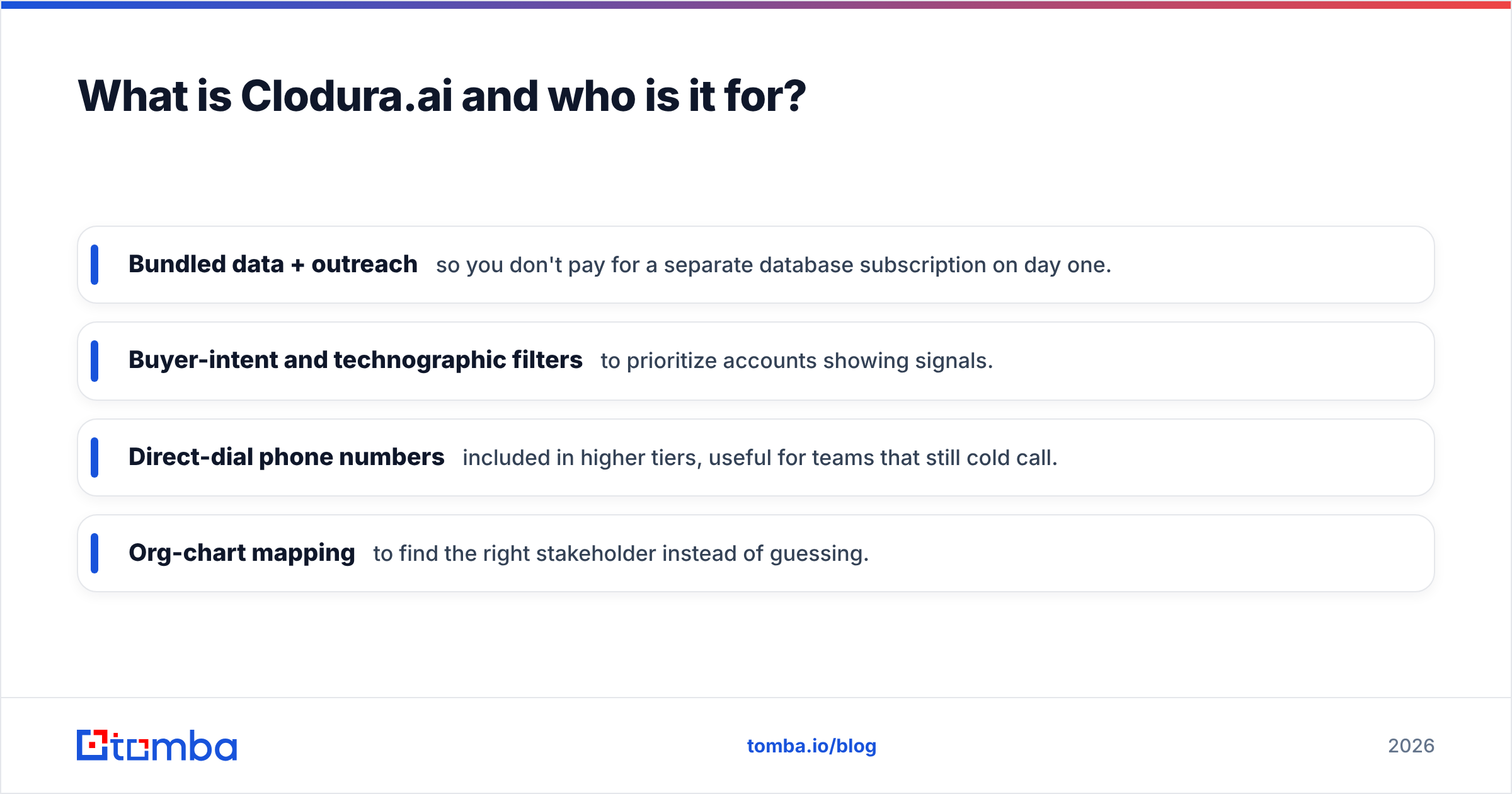 Diagram: What is Clodura.ai and who is it for