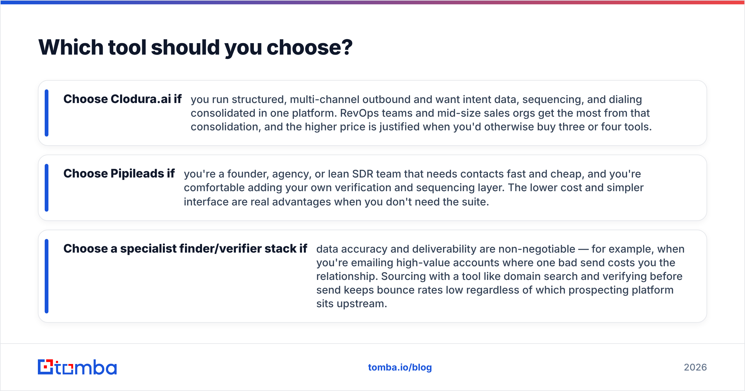 Diagram: Which tool should you choose