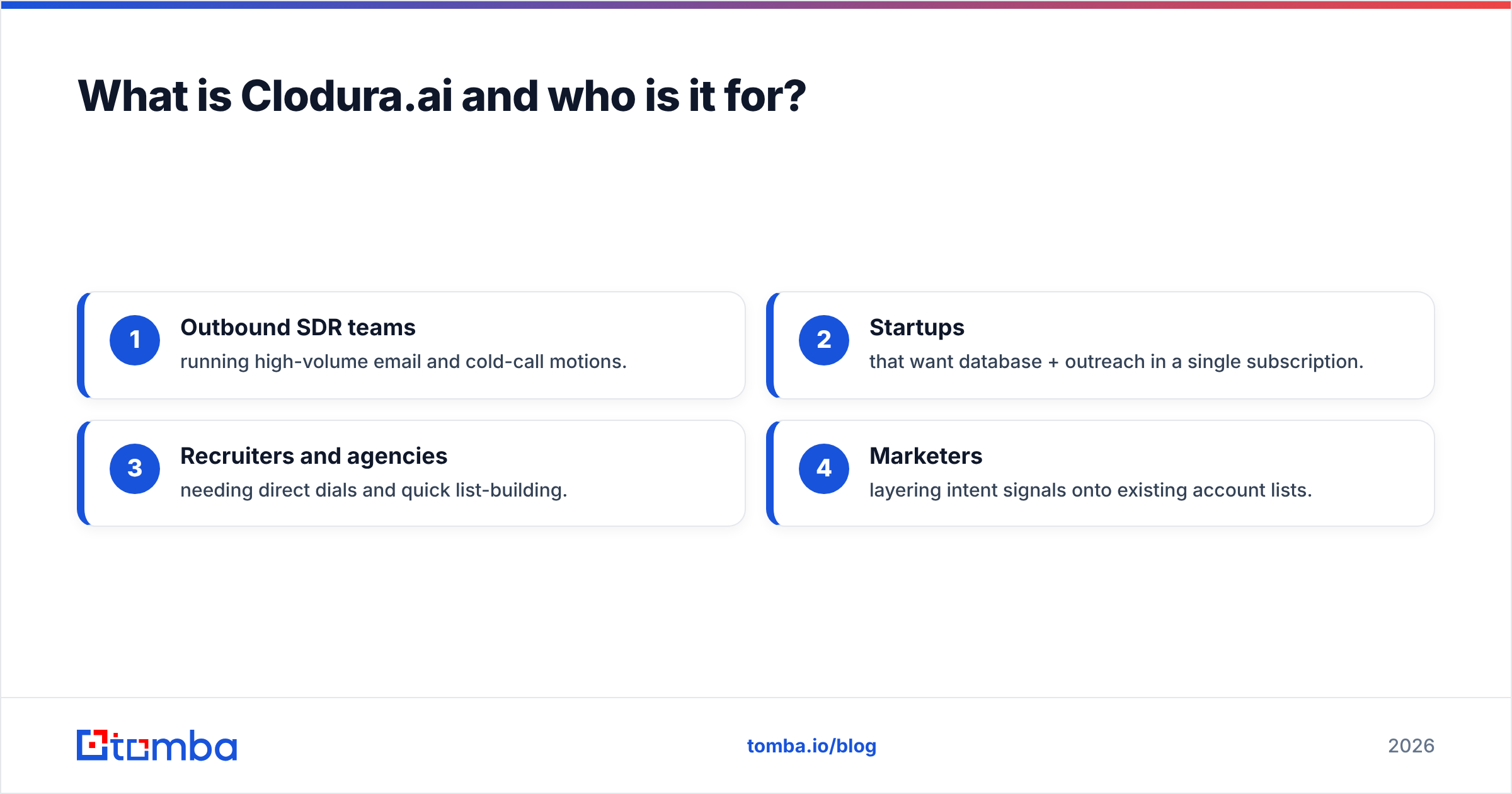 Diagram: What is Clodura.ai and who is it for